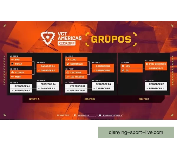四大赛区首赛段开赛时间公布中美洲各地时间对比解析 四大赛区首赛段开赛时间公布中美洲各地时间对比解析