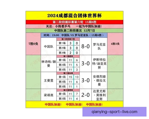 世界杯胜负竞猜技巧揭秘助你精准预测赛果提高赢率