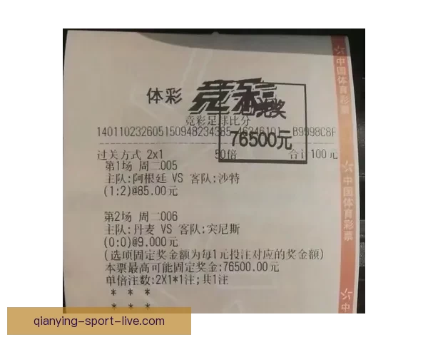 世界杯比分预测挑战赛，竞猜准确获丰厚奖励，快来一展身手！