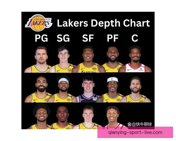 湖人对阵活塞伤病最新情况斯马特八村垒缺阵克勒贝尔可上场
