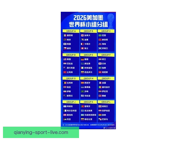 2026世界杯扩军至四十八队全球足球盛事全解析 2026世界杯扩军至四十八队全球足球盛事全解析